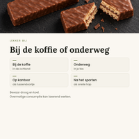 Chocolade wafel toepassingen