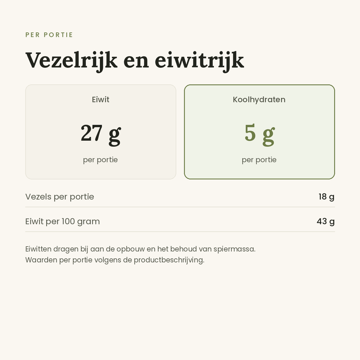 Kikkererwten pasta voedingswaarden