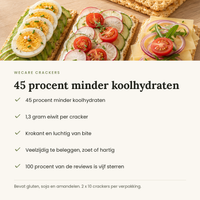 WeCare crackers voordelen