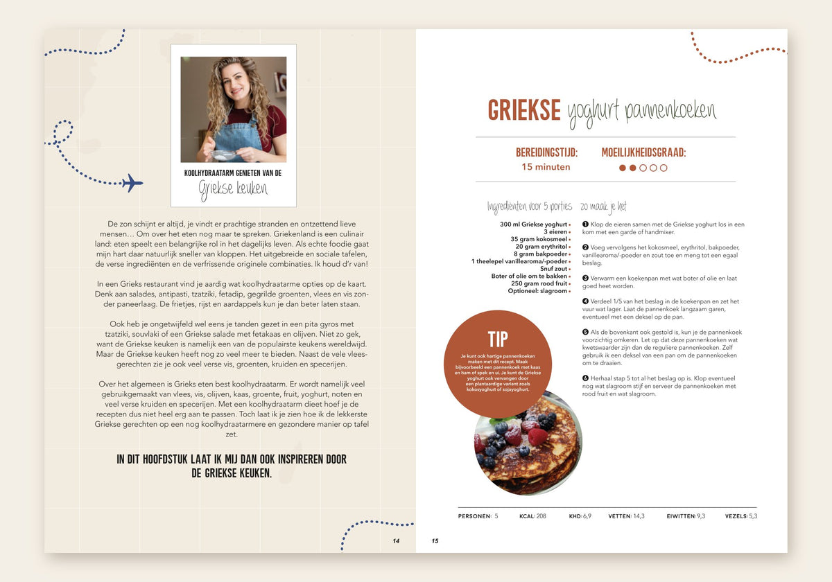 Lisa Kookt Wereldgerechten: Griekse yoghurt pannenkoeken