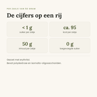 Voedingswaarde winegums per zakje van 50 gram