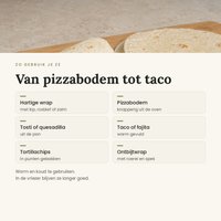 Wraps toepassingen