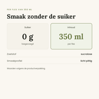 Curry saus Rabeko voedingswaarden