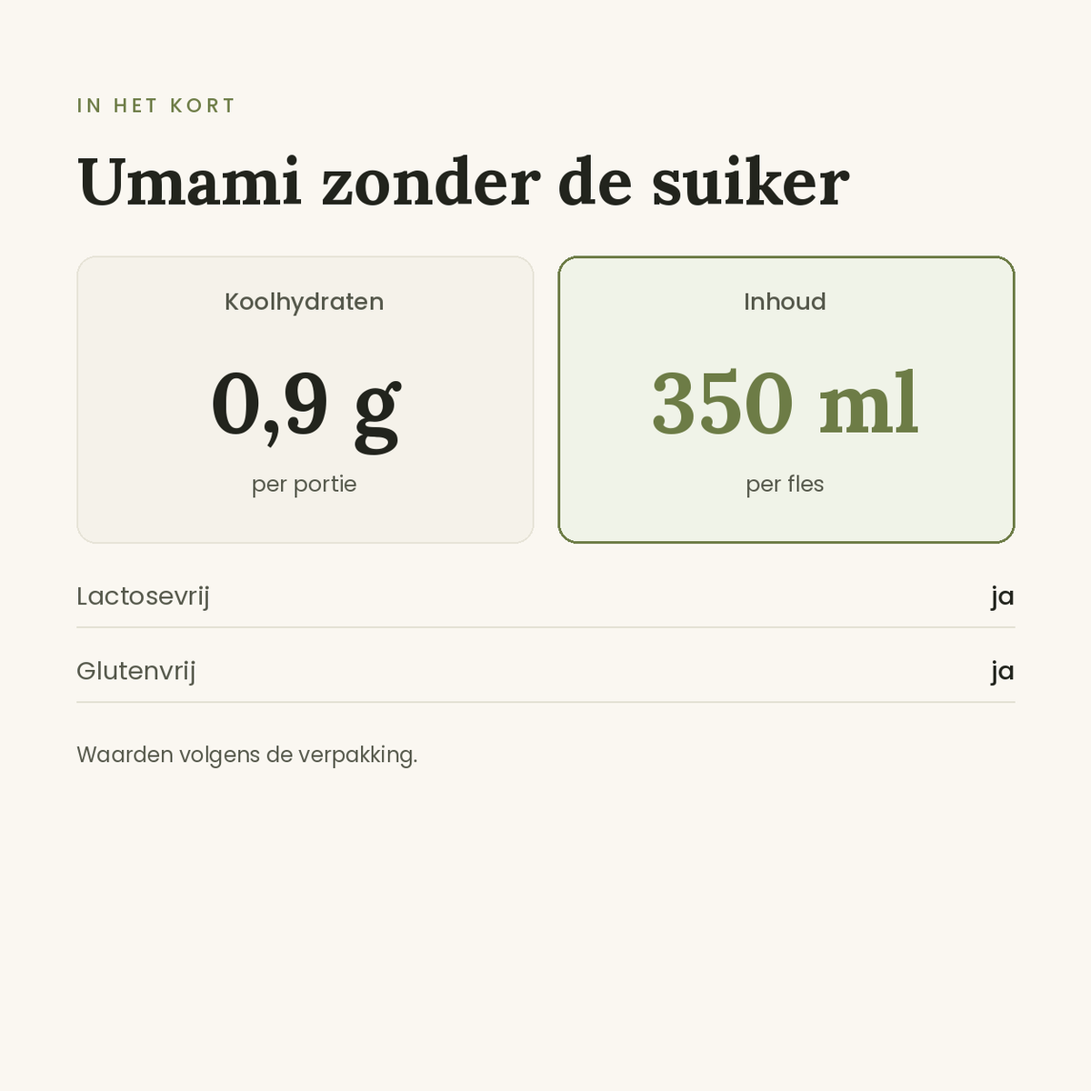 Teriyaki Zero voedingswaarden
