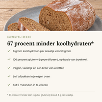 Glutenvrij brood voordelen