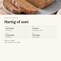 Glutenvrij brood toepassingen