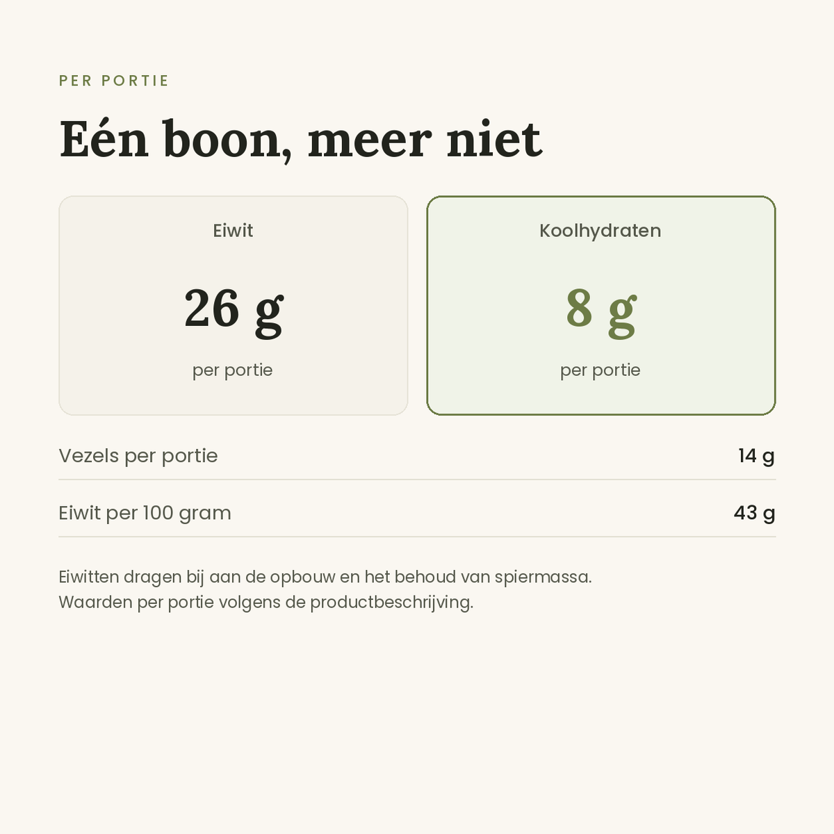 Zwarte bonen pasta voedingswaarden